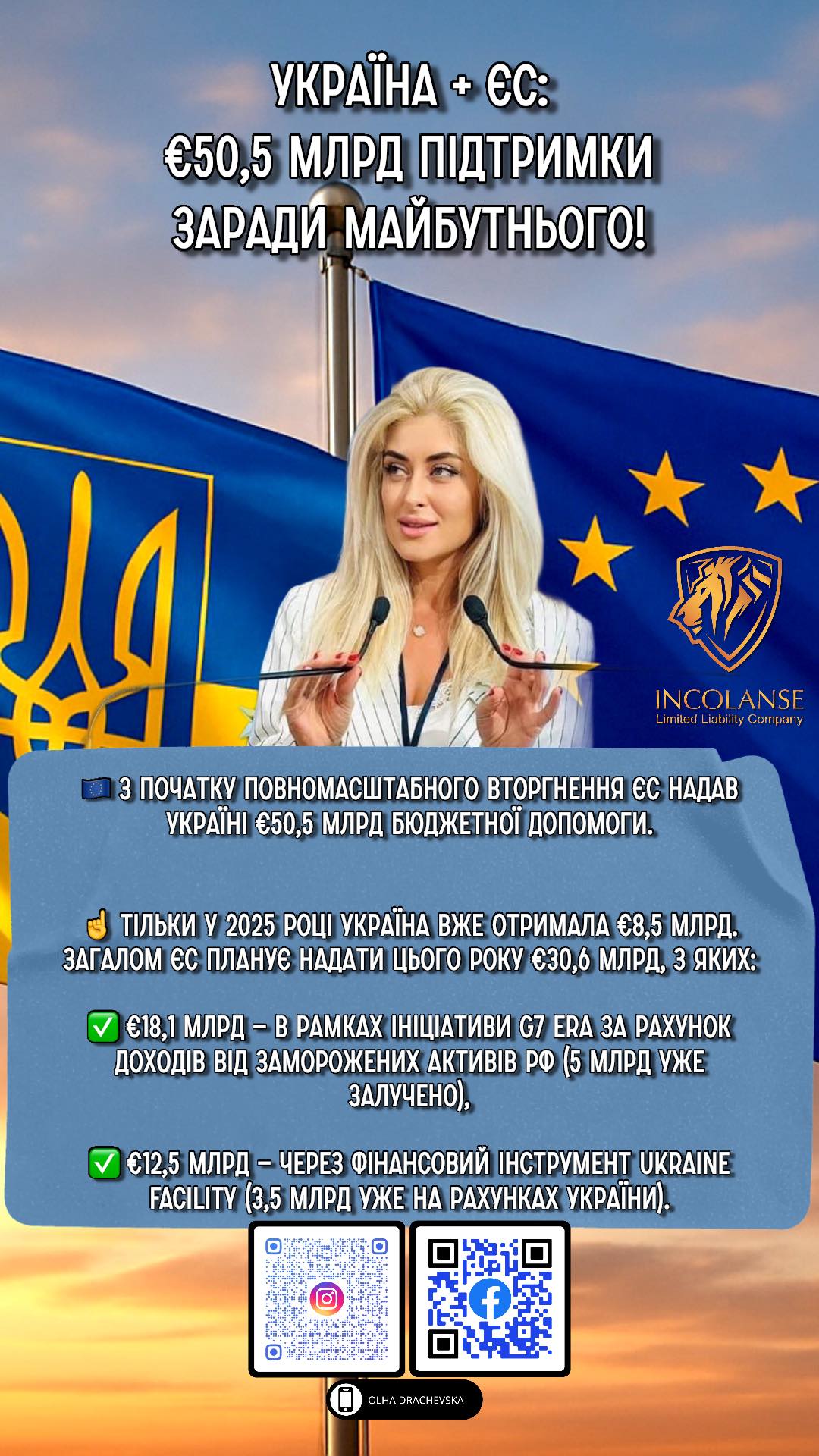 Україна + ЄС: €50,5 млрд підтримки заради майбутнього!