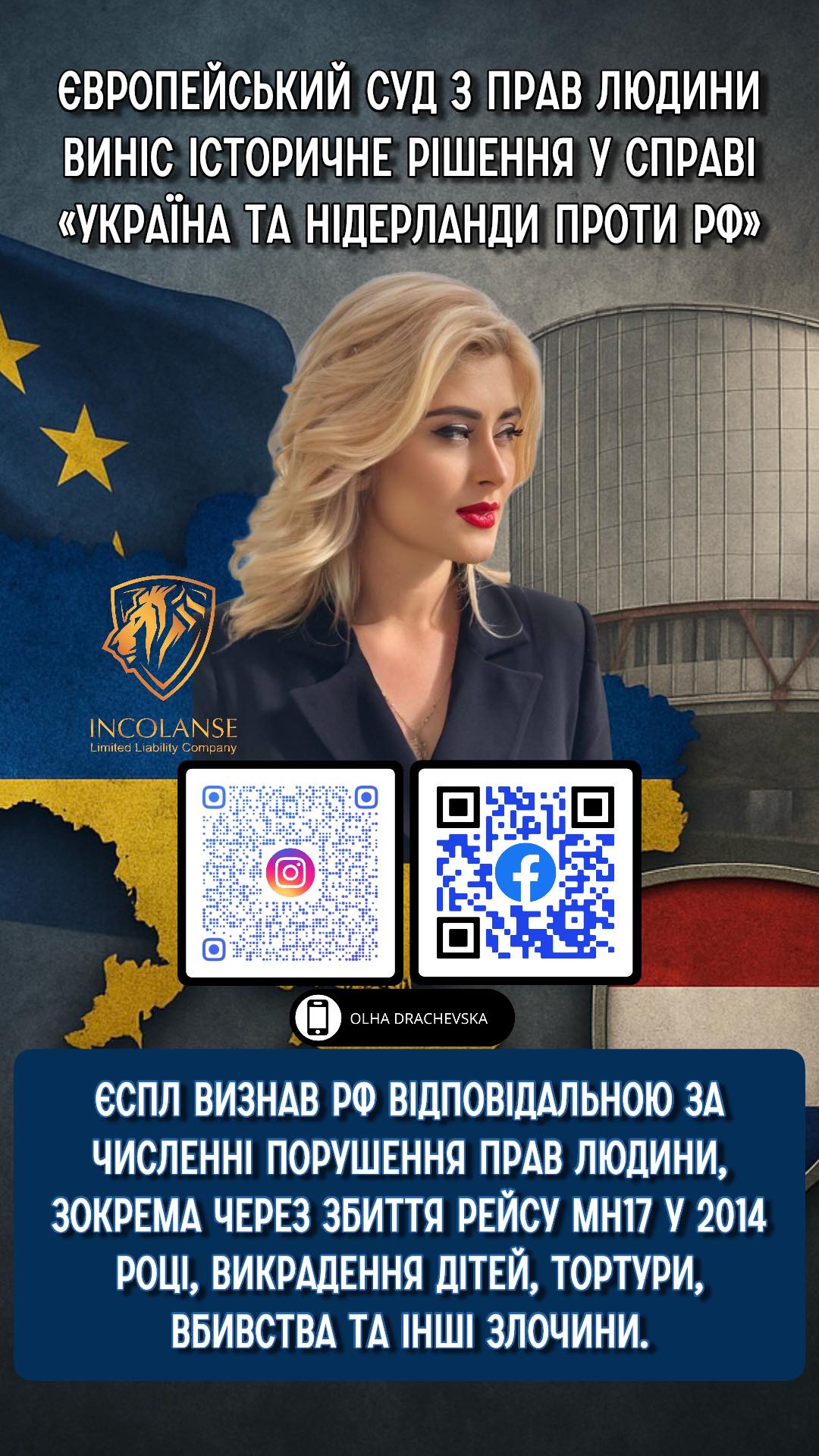 Європейський суд з прав людини виніс історичне рішення у справі «Україна та Нідерланди проти Росії»